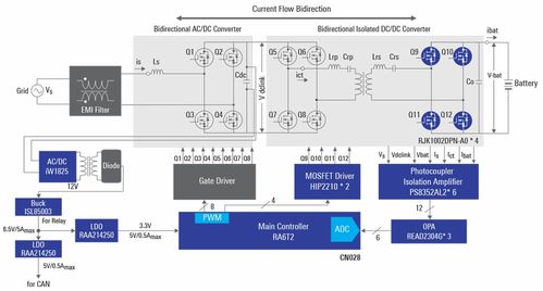 20億美元保證金護(hù)航，瑞薩電子與Wolfspeed簽署十年碳化硅供應(yīng)協(xié)議，深化電子產(chǎn)品代理與銷售布局